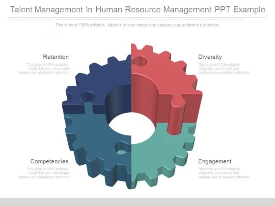 Talent Management In Human Resource Management Ppt Example