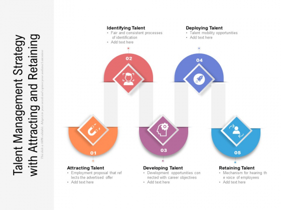 Talent Management Strategy With Attracting And Retaining Ppt PowerPoint Presentation Show Smartart PDF Talent Management Strategy With Attracting And Retaining Ppt PowerPoint Presentation Show Smartart PDF