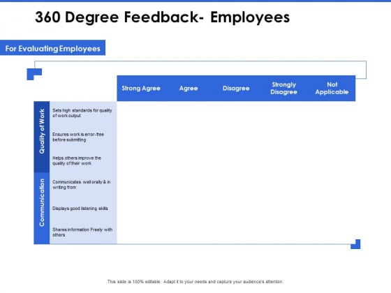 Talent Management Systems 360 Degree Feedback Employees Ppt Inspiration Backgrounds PDF Talent Management Systems 360 Degree Feedback Employees Ppt Inspiration Backgrounds PDF