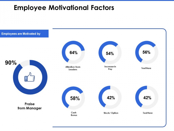 Talent Management Systems Employee Motivational Factors Guidelines PDF Talent Management Systems Employee Motivational Factors Guidelines PDF