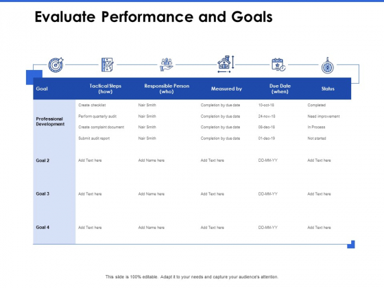 Talent Management Systems Evaluate Performance And Goals Ppt Layouts Icons PDF Talent Management Systems Evaluate Performance And Goals Ppt Layouts Icons PDF