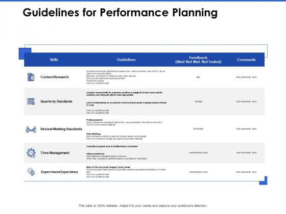 Talent Management Systems Guidelines For Performance Planning Ppt Inspiration Vector PDF