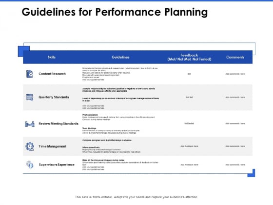 Talent Management Systems Guidelines For Performance Planning Ppt Inspiration Vector PDF Talent Management Systems Guidelines For Performance Planning Ppt Inspiration Vector PDF