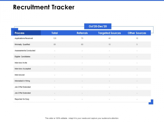 Talent Management Systems Recruitment Tracker Ppt Icon Graphic Tips PDF Talent Management Systems Recruitment Tracker Ppt Icon Graphic Tips PDF