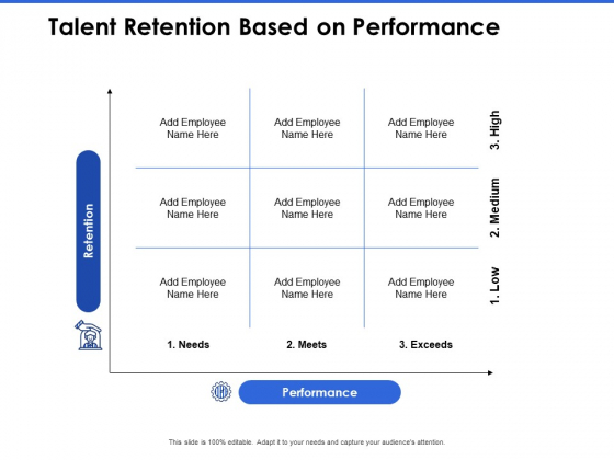 Talent Management Systems Talent Retention Based On Performance Inspiration PDF Talent Management Systems Talent Retention Based On Performance Inspiration PDF