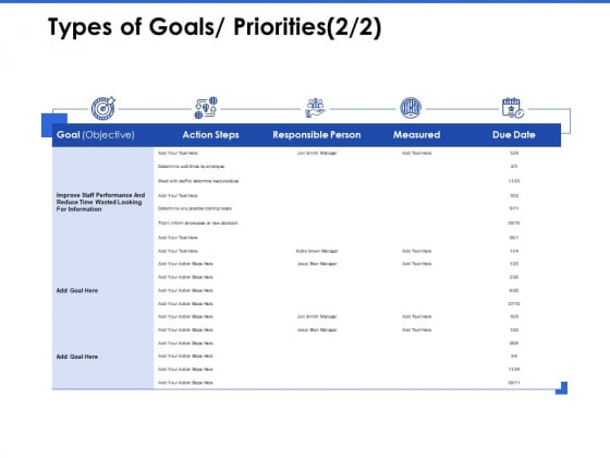 Talent Management Systems Types Of Goals Priorities Goal Ppt File Visuals PDF Talent Management Systems Types Of Goals Priorities Goal Ppt File Visuals PDF