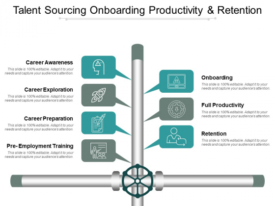 Talent Sourcing Onboarding Productivity And Retention Ppt PowerPoint Presentation Show Images Talent Sourcing Onboarding Productivity And Retention Ppt PowerPoint Presentation Show Images