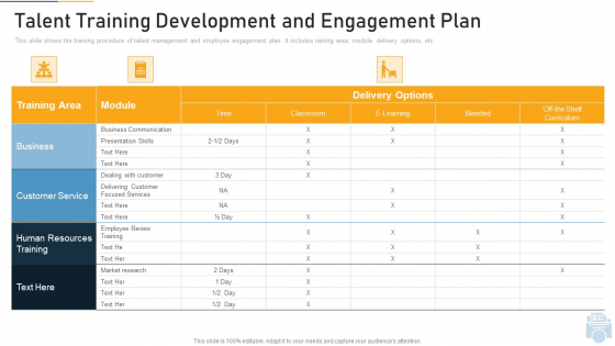 Talent Training Development And Engagement Plan Ppt Gallery Mockup PDF Talent Training Development And Engagement Plan Ppt Gallery Mockup PDF