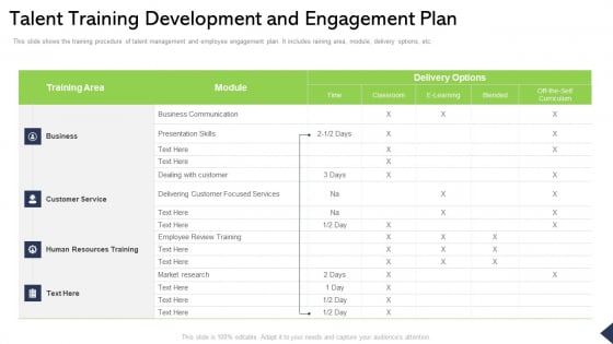 Talent Training Development And Engagement Plan Ppt Infographic Template File Formats PDF Talent Training Development And Engagement Plan Ppt Infographic Template File Formats PDF