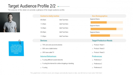 Target Audience Profile Demographics Ppt PowerPoint Presentation Pictures Structure PDF Target Audience Profile Demographics Ppt PowerPoint Presentation Pictures Structure PDF