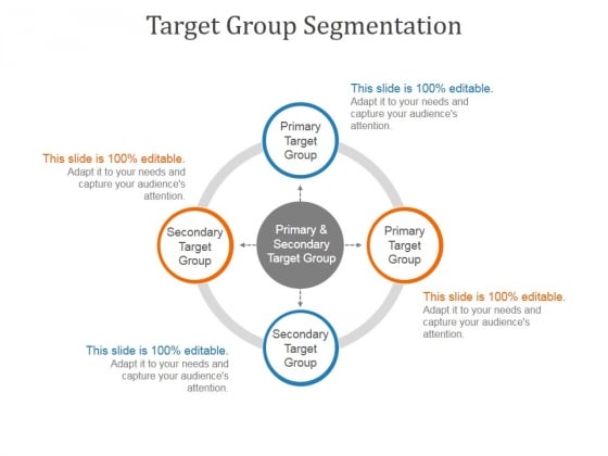 Target Group Segmentation Ppt PowerPoint Presentation Ideas Target Group Segmentation Ppt PowerPoint Presentation Ideas