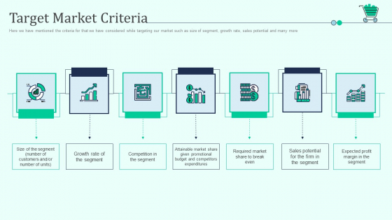 Target Market Criteria Retail Outlet Positioning And Merchandising Approaches Sample PDF Target Market Criteria Retail Outlet Positioning And Merchandising Approaches Sample PDF