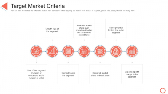 Target Market Criteria STP Approaches In Retail Marketing Inspiration PDF Target Market Criteria STP Approaches In Retail Marketing Inspiration PDF