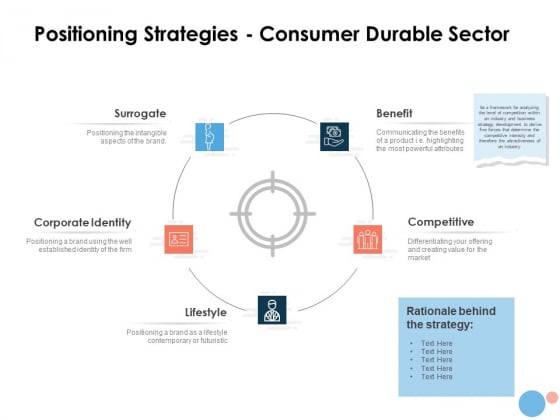Target Market Positioning Strategies Consumer Durable Sector Ppt Summary Microsoft PDF Target Market Positioning Strategies Consumer Durable Sector Ppt Summary Microsoft PDF