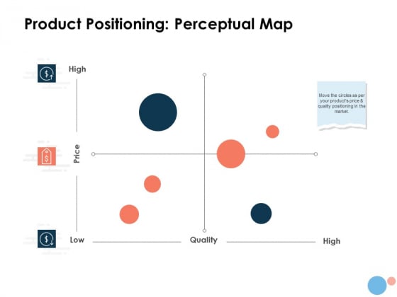 Target Market Product Positioning Perceptual Map Ppt Summary Display PDF