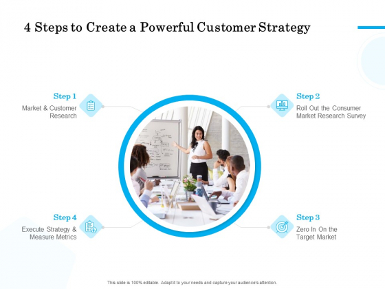 Target Market Segmentation 4 Steps To Create A Powerful Customer Strategy Ppt PowerPoint Presentation Layouts Format Ideas PDF Target Market Segmentation 4 Steps To Create A Powerful Customer Strategy Ppt PowerPoint Presentation Layouts Format Ideas PDF