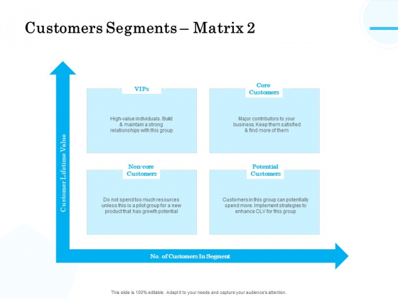 Target Market Segmentation Customers Segments Matrix Value Ppt PowerPoint Presentation File Samples PDF Target Market Segmentation Customers Segments Matrix Value Ppt PowerPoint Presentation File Samples PDF
