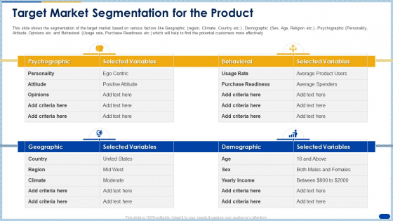 Target Market Segmentation For The Product Ppt Styles Shapes PDF Target Market Segmentation For The Product Ppt Styles Shapes PDF