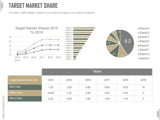 Target Market Share Ppt PowerPoint Presentation Pictures Target Market Share Ppt PowerPoint Presentation Pictures