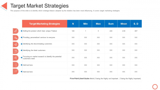Target Market Strategies STP Approaches In Retail Marketing Demonstration PDF Target Market Strategies STP Approaches In Retail Marketing Demonstration PDF