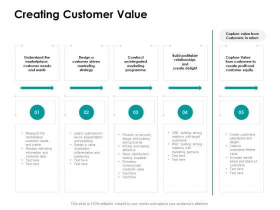 Target Market Strategy Creating Customer Value Ppt Infographic Template Example File Target Market Strategy Creating Customer Value Ppt Infographic Template Example File