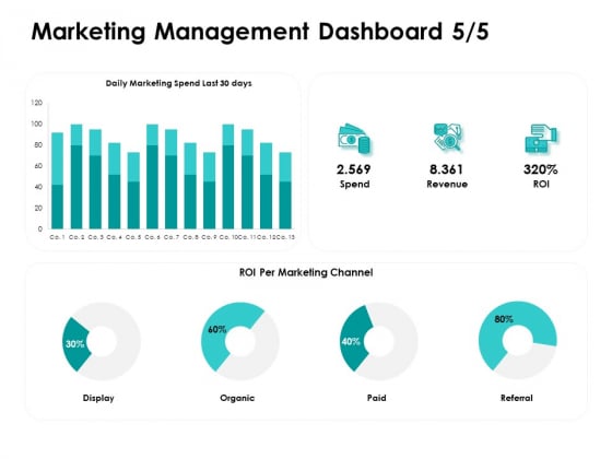 Target Market Strategy Marketing Management Dashboard Paid Ppt Model Display PDF Target Market Strategy Marketing Management Dashboard Paid Ppt Model Display PDF