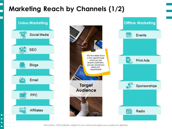 Target Market Strategy Marketing Reach By Channels Media Ppt Summary Graphic Images PDF Target Market Strategy Marketing Reach By Channels Media Ppt Summary Graphic Images PDF