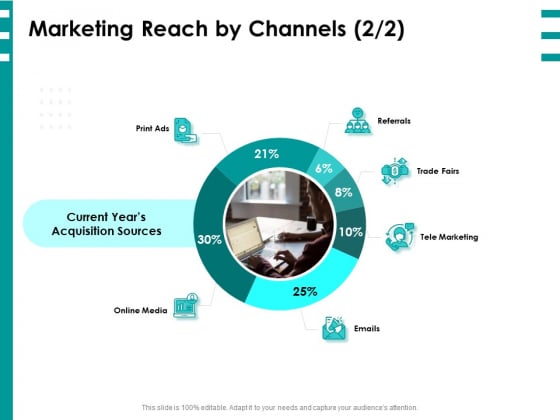 Target Market Strategy Marketing Reach By Channels Print Ppt File Guidelines PDF Target Market Strategy Marketing Reach By Channels Print Ppt File Guidelines PDF
