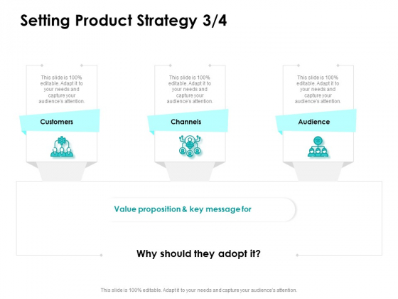 Target Market Strategy Setting Product Strategy Channels Ppt File Inspiration PDF Target Market Strategy Setting Product Strategy Channels Ppt File Inspiration PDF