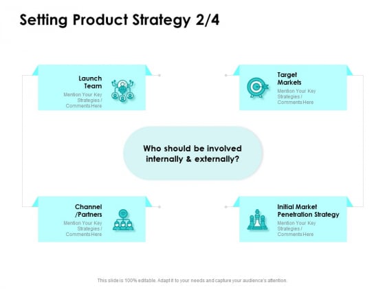 Target Market Strategy Setting Product Strategy Team Ppt Designs PDF Target Market Strategy Setting Product Strategy Team Ppt Designs PDF
