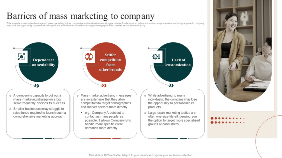 Target Marketing Techniques Barriers Of Mass Marketing To Company Portrait PDF
