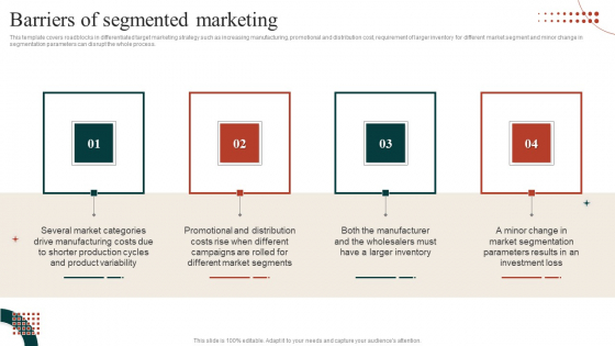 Target Marketing Techniques Barriers Of Segmented Marketing Download PDF