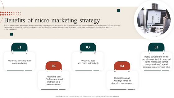 Target Marketing Techniques Benefits Of Micro Marketing Strategy Portrait PDF