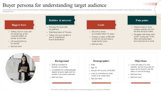 Target Marketing Techniques Buyer Persona For Understanding Target Audience Infographics PDF