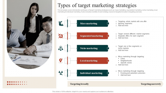 Target Marketing Techniques Types Of Target Marketing Strategies Elements PDF