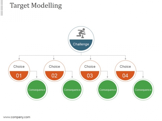 Target Modelling Ppt PowerPoint Presentation Design Templates Target Modelling Ppt PowerPoint Presentation Design Templates