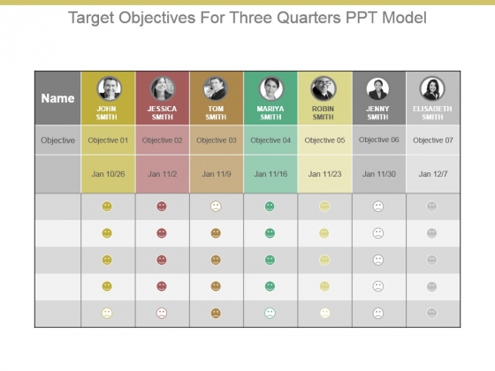 Target Objectives For Three Quarters Ppt Model