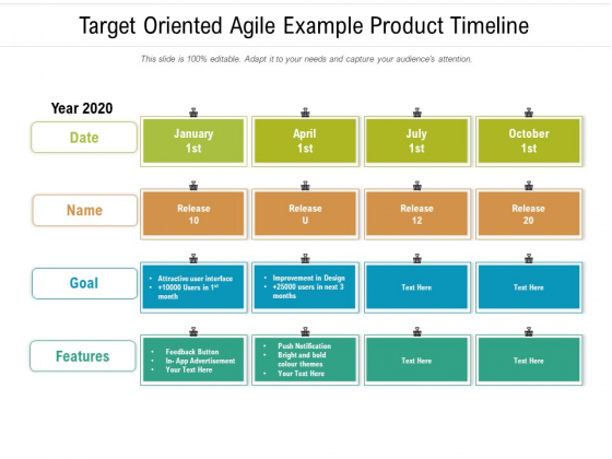 Target Oriented Agile Example Product Timeline Ppt PowerPoint Presentation Gallery Topics PDF Target Oriented Agile Example Product Timeline Ppt PowerPoint Presentation Gallery Topics PDF