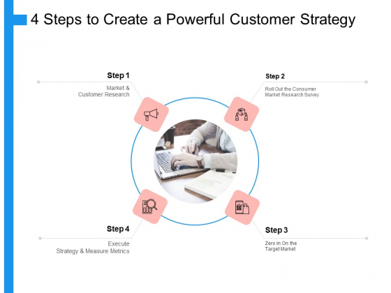Target Persona 4 Steps To Create A Powerful Customer Strategy Ppt Show Information PDF