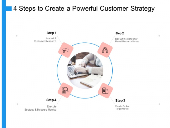 Target Persona 4 Steps To Create A Powerful Customer Strategy Ppt Show Information PDF Target Persona 4 Steps To Create A Powerful Customer Strategy Ppt Show Information PDF