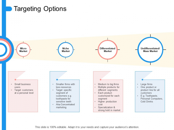 Target Persona Targeting Options Ppt Outline Format Ideas PDF Target Persona Targeting Options Ppt Outline Format Ideas PDF