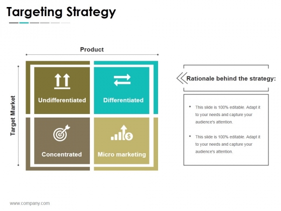 Targeting Strategy Ppt PowerPoint Presentation Infographics Shapes Targeting Strategy Ppt PowerPoint Presentation Infographics Shapes