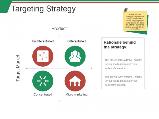 Targeting Strategy Ppt PowerPoint Presentation Layouts Files Targeting Strategy Ppt PowerPoint Presentation Layouts Files