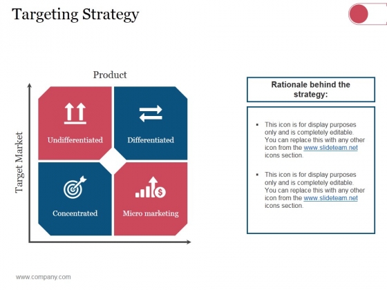 Targeting Strategy Ppt PowerPoint Presentation Model Aids Targeting Strategy Ppt PowerPoint Presentation Model Aids