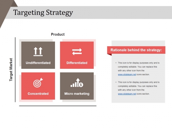 Targeting Strategy Ppt PowerPoint Presentation Model Backgrounds