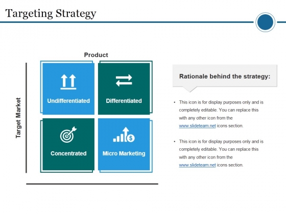Targeting Strategy Ppt PowerPoint Presentation Styles Styles Targeting Strategy Ppt PowerPoint Presentation Styles Styles
