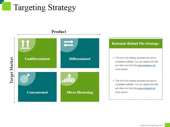 Targeting Strategy Ppt PowerPoint Presentation Summary Gridlines Targeting Strategy Ppt PowerPoint Presentation Summary Gridlines