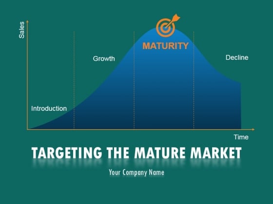 Targeting The Mature Market Ppt PowerPoint Presentation Complete Deck With Slides Targeting The Mature Market Ppt PowerPoint Presentation Complete Deck With Slides
