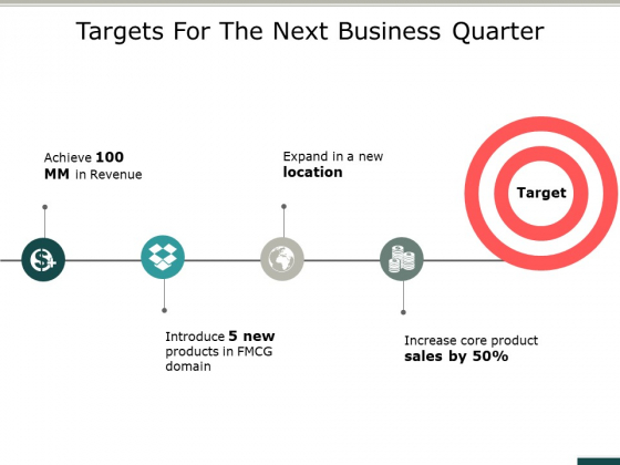 Targets For The Next Business Quarter Ppt PowerPoint Presentation Pictures Files Targets For The Next Business Quarter Ppt PowerPoint Presentation Pictures Files
