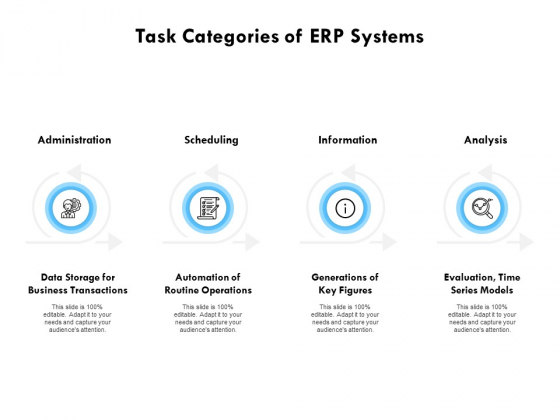 Task Categories Of ERP Systems Ppt PowerPoint Presentation File Professional Task Categories Of ERP Systems Ppt PowerPoint Presentation File Professional